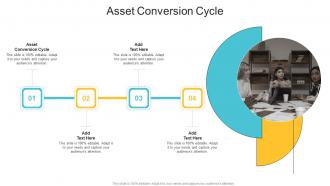 Asset Conversion Cycle In Powerpoint And Google Slides Cpb