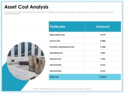 Asset cost analysis disposal cost ppt powerpoint presentation portfolio example