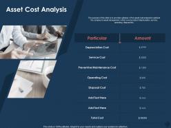 Asset cost analysis particular m758 ppt powerpoint presentation infographic template outline