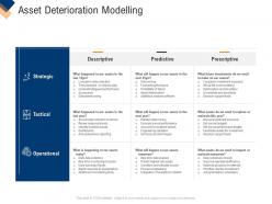 Asset deterioration modelling infrastructure management service ppt outline example file