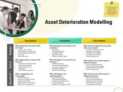 Asset deterioration modelling optimizing infrastructure using modern techniques ppt themes