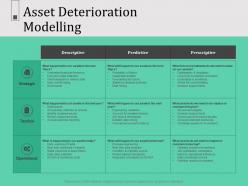 Asset deterioration modelling scada powerpoint presentation icons