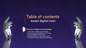 Asset Digital Twin Powerpoint Presentation Slides Researched Unique