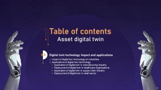 Asset Digital Twin Powerpoint Presentation Slides Adaptable Unique