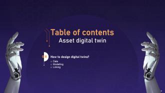 Asset Digital Twin Powerpoint Presentation Slides Unique Content Ready