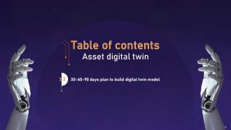 Asset Digital Twin Powerpoint Presentation Slides Analytical Content Ready