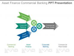 Asset finance commercial banking ppt presentation