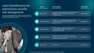 Asset Identification For Information Security Cybersecurity Risk Analysis And Management Plan
