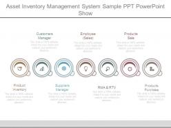 Asset inventory management system sample ppt powerpoint show