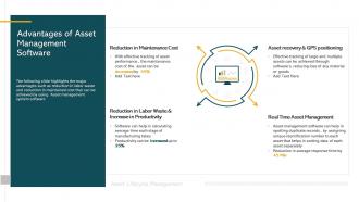 Asset lifecycle management advantages of asset management software