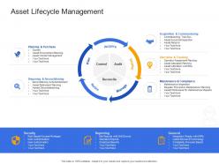 Asset lifecycle management civil infrastructure construction management ppt clipart
