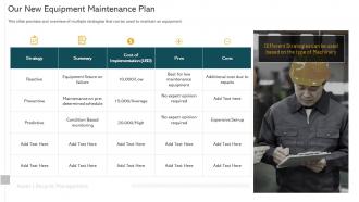 Asset lifecycle management our new equipment maintenance plan