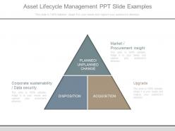 Asset Lifecycle Management Ppt Slide Examples