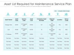Asset List Required For Maintenance Service Plan