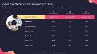 Asset Maintenance Cost Assessment Sheet Security Incident Response Playbook