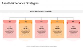 Asset Maintenance Strategies In Powerpoint And Google Slides Cpb
