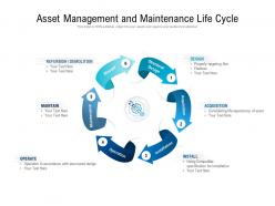 Asset management and maintenance life cycle