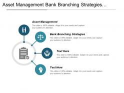 Asset management bank branching strategies operational services cpb