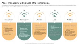 Asset Management Business Affairs Strategies