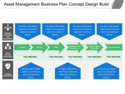 Asset management business plan concept design build