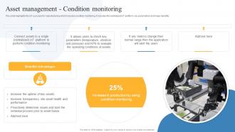 Asset Management Condition Monitoring Global IOT In Manufacturing Market