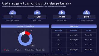 Asset Management Dashboard To Track System Inventory And Asset Management