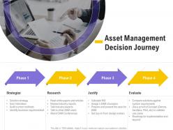 Asset management decision journey evaluate ppt powerpoint presentation model picture