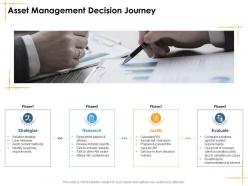 Asset management decision journey facilities management