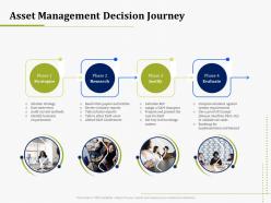 Asset management decision journey it operations management ppt infographics graphics design