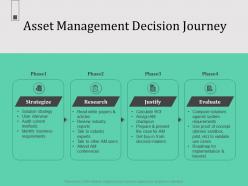 Asset management decision journey n560 ppt powerpoint presentation portrait