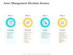 Asset management decision journey ppt powerpoint presentation infographics outfit