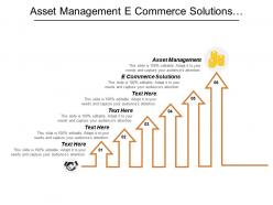 Asset Management E Commerce Solutions Customer Retention Business Communication