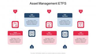 Asset Management ETFS In Powerpoint And Google Slides Cpb
