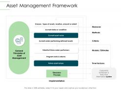Asset management framework infrastructure planning
