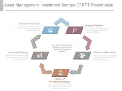 Asset management investment sample of ppt presentation