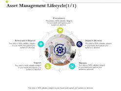 Asset Management Lifecycle Infrastructure Management IM Services And Strategy Ppt Information