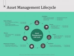 Asset Management Lifecycle N562 Ppt Powerpoint Presentation Deck