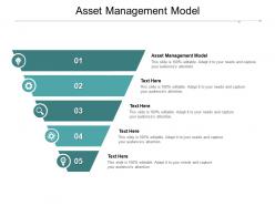 Asset management model ppt powerpoint presentation visual aids deck cpb