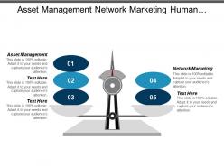 Asset management network marketing human resource strategic planning cpb