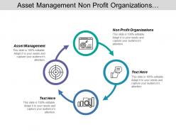 Asset management non profit organizations leadership style facilities planning cpb