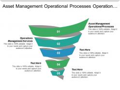 Asset management operational processes it operations management services cpb