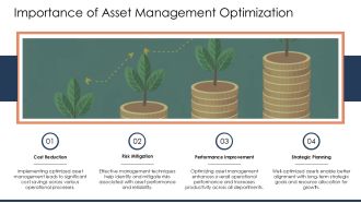Asset Management Optimization Techniques PPT Mockup AT Multipurpose Pre-designed