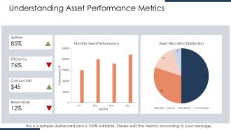 Asset Management Optimization Techniques PPT Mockup AT Captivating Pre-designed