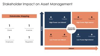 Asset Management Optimization Techniques PPT Mockup AT Slides