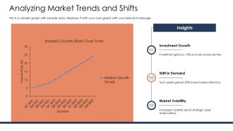 Asset Management Optimization Techniques PPT Mockup AT Idea