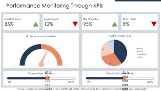 Asset Management Optimization Techniques PPT Mockup AT Editable