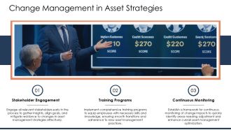 Asset Management Optimization Techniques PPT Mockup AT Customizable