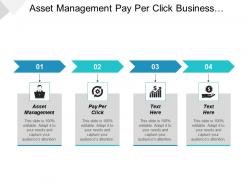 Asset management pay per click business marketing strategies social network cpb
