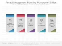 Asset management planning powerpoint slides