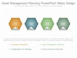 Asset management planning powerpoint slides design